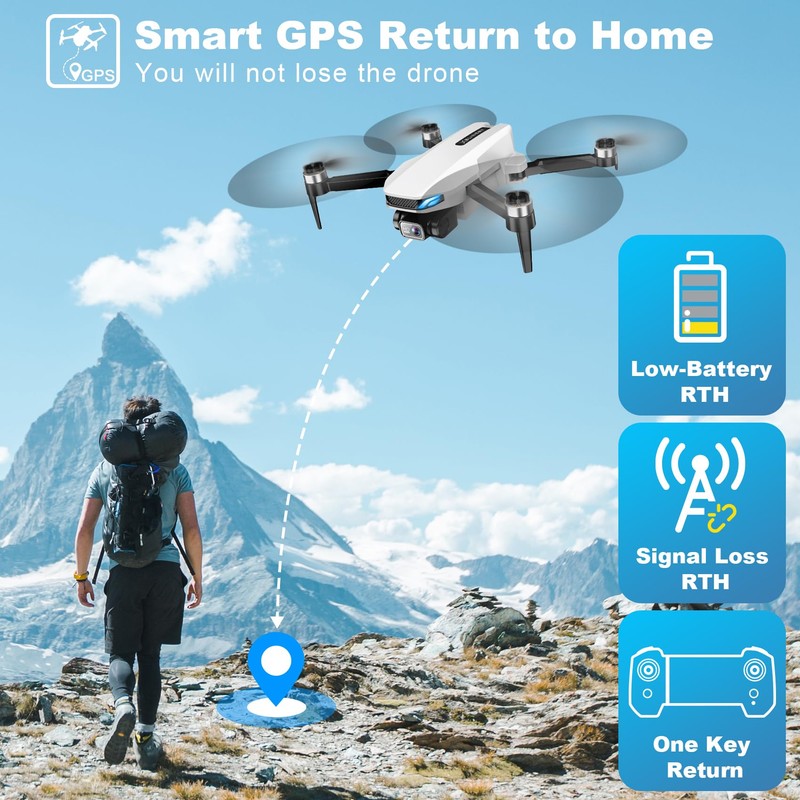 GPS Drone with Camera for Adults, 2K HD FPV Drones