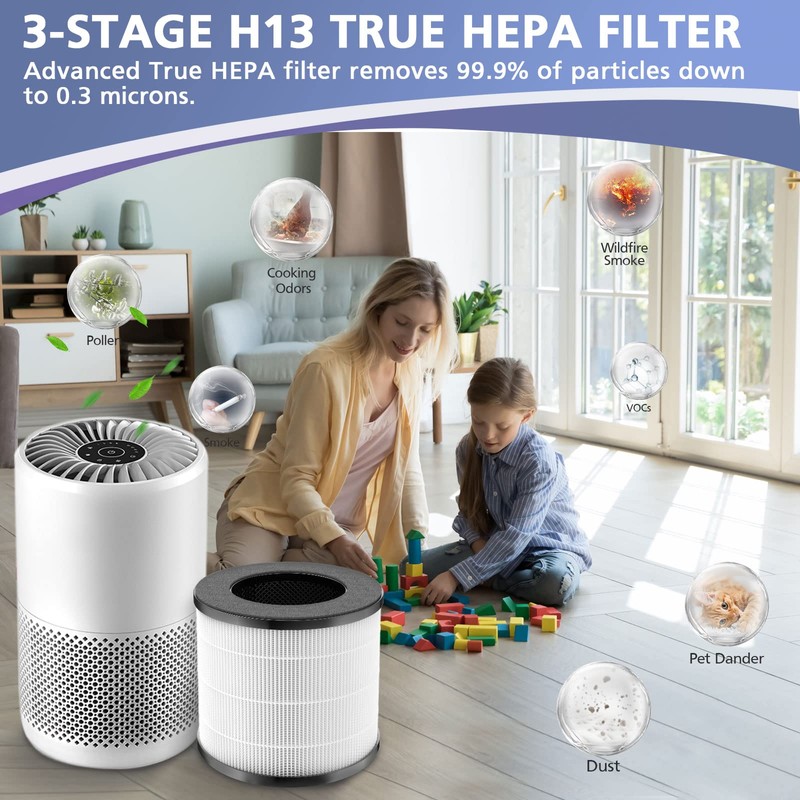 Cayman 608/320 Filter Compatible with Okaysou Cayman 608/320 Air Purifie-r,