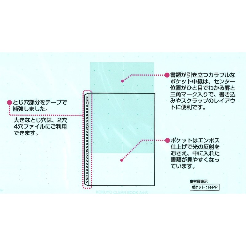 コクヨ ファイル クリアファイル 替紙 A4 縦 30穴 赤 10枚 ラ-880NR