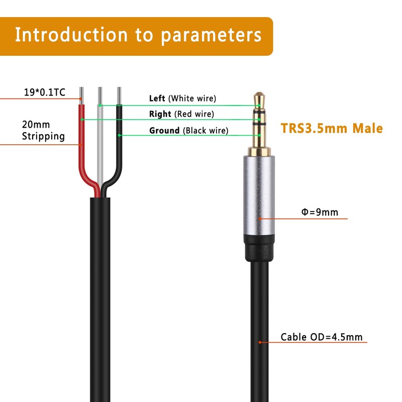 sovunis 2-Pack Replacement 3.5mm Male Plug to Bare Wire Open