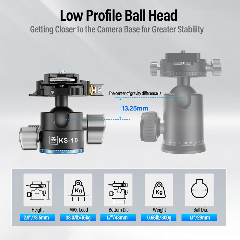 SIRUI Ball Head for Tripod, 29mm Low Profile Ball Head