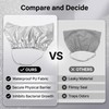 Pet Shower Caps, Swimming Cap for Cat Dog, Waterproof Bonnet,