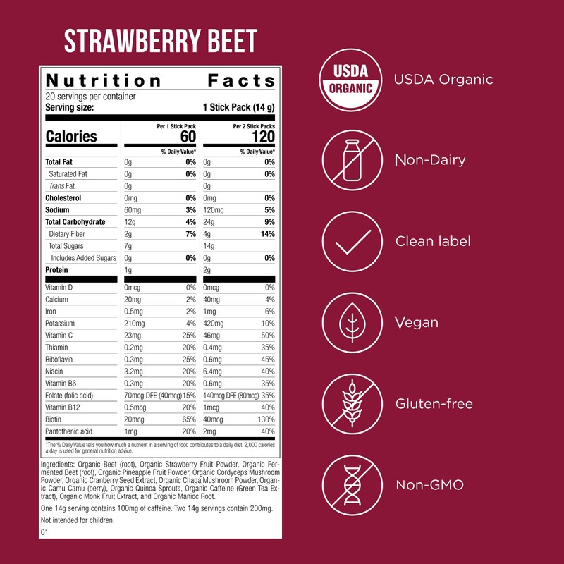 Possible Beet Pre-Workout - Strawberry Beet Flavor - Individually Wrapped
