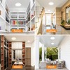 Slochi 2Pack Motion Sensor Ceiling Light Wired, 3000K/4000K/6500K Motion Sensor