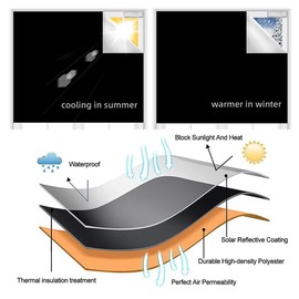 Magnetic Blackout Blind 100% Blackout Curtain Blackout Window Shades Window Cover with Strong Magnetic for Kids Baby Nursery,DIY Cut to Any Size/Shape (79" x 57")