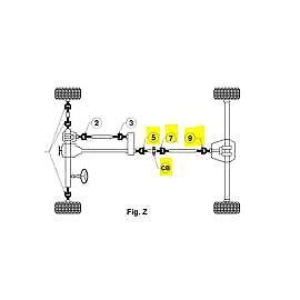 DANA SPICER 1999-2015 Ford F250 F350 4X4 Rear Driveshaft Bearing Greaseable U Joint Kit 1410
