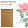 Sketch Book Pad, 1 Pack A4 Drawing Book Spiral Bound,