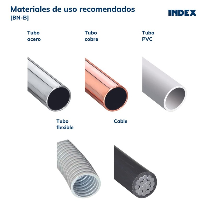 Index bb25080 – Nylon cable ties 2.5 x 80 white