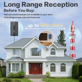 TV Antenna for Smart TV, 2200+ Miles Range, Indoor/Outdoor Antenna for Local Channels, Supports 4K 1080p HD, 33FT Coax Cable, Easy Installation