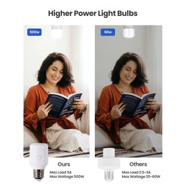 Zoiinet Remote Control Light Bulb Socket, Work with Wireless Light Switch, for Pull Chain Lighting Fixture, E26 E27 Bulbs Base Holder, Programmable, 500W, No Wiring Needed