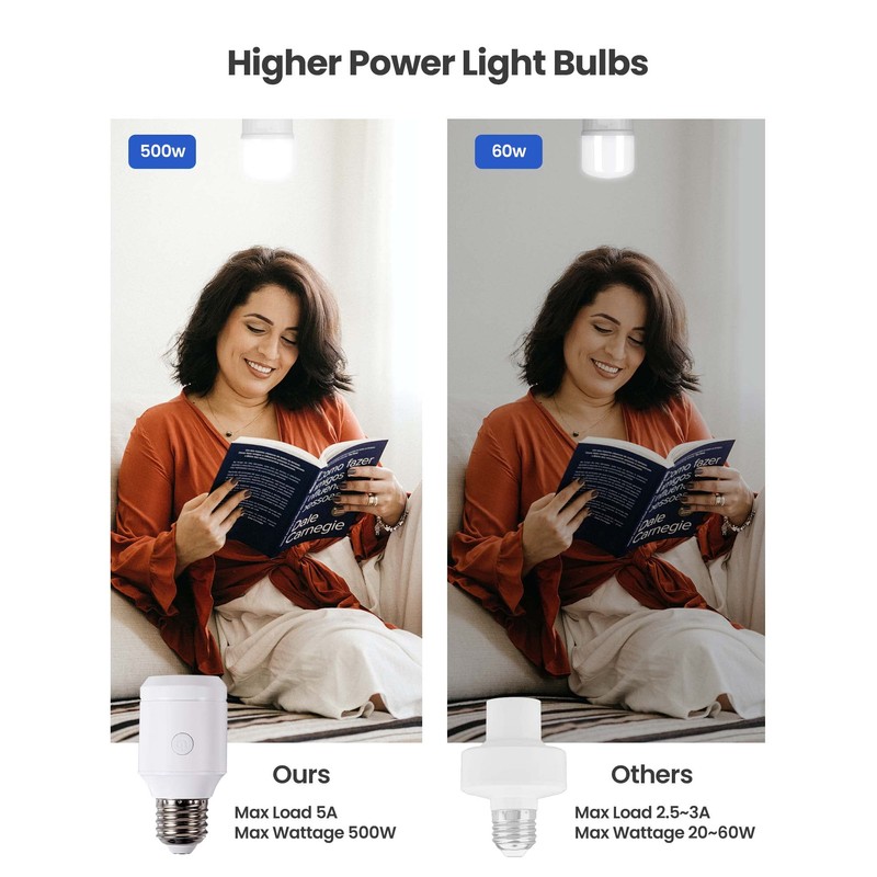 Zoiinet Remote Control Light Bulb Socket, Work with Wireless Light