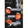 DonDon Dry Bag Waterproof Bag 2L, 5L, 10L, 15L, 20L,