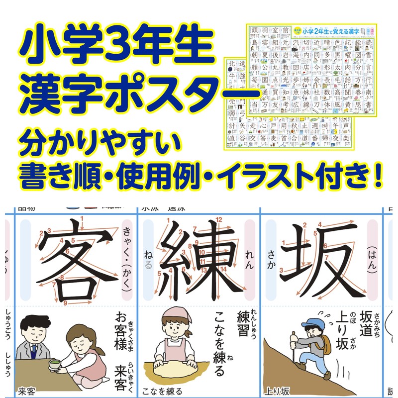 Dokoku Gakushukan Kanji Table Learning in Third Grader Bath Poster