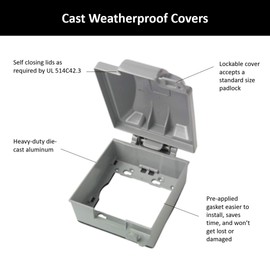 Legrand-Pass & Seymour WIUCAST2 2 Gang Cast Weatherproof Box and Cover, Die-Cast Aluminum, For Decorator/GFCI or Duplex Outlet, Gray (1 Count)