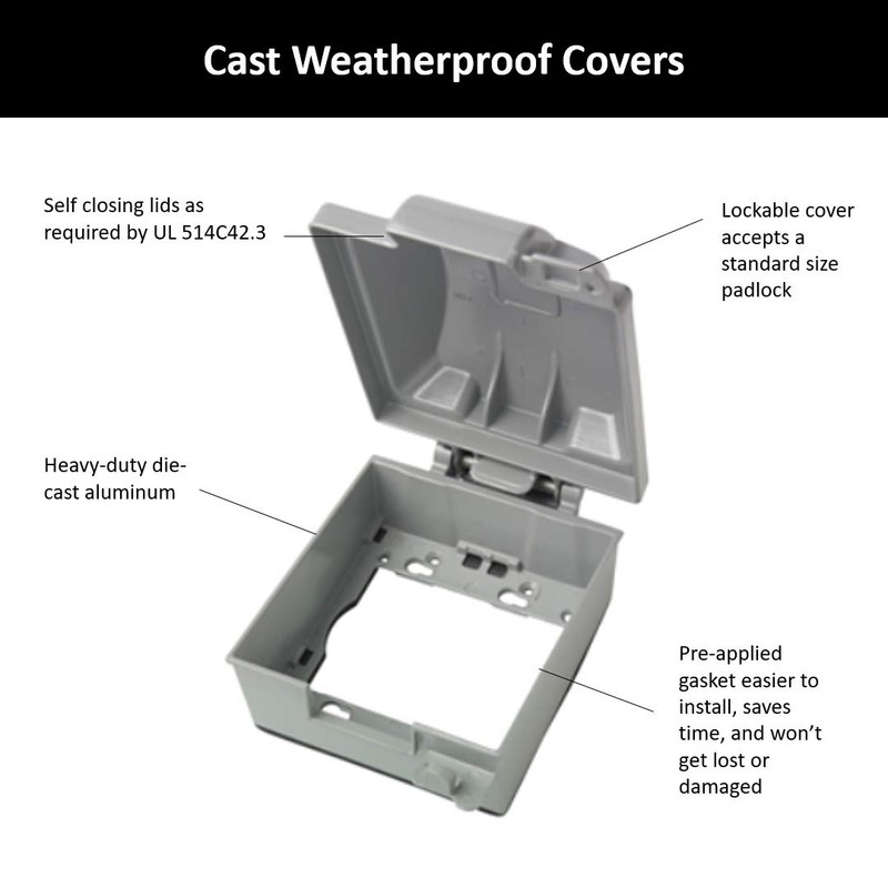 Legrand-Pass & Seymour WIUCAST2 2 Gang Cast Weatherproof Box and