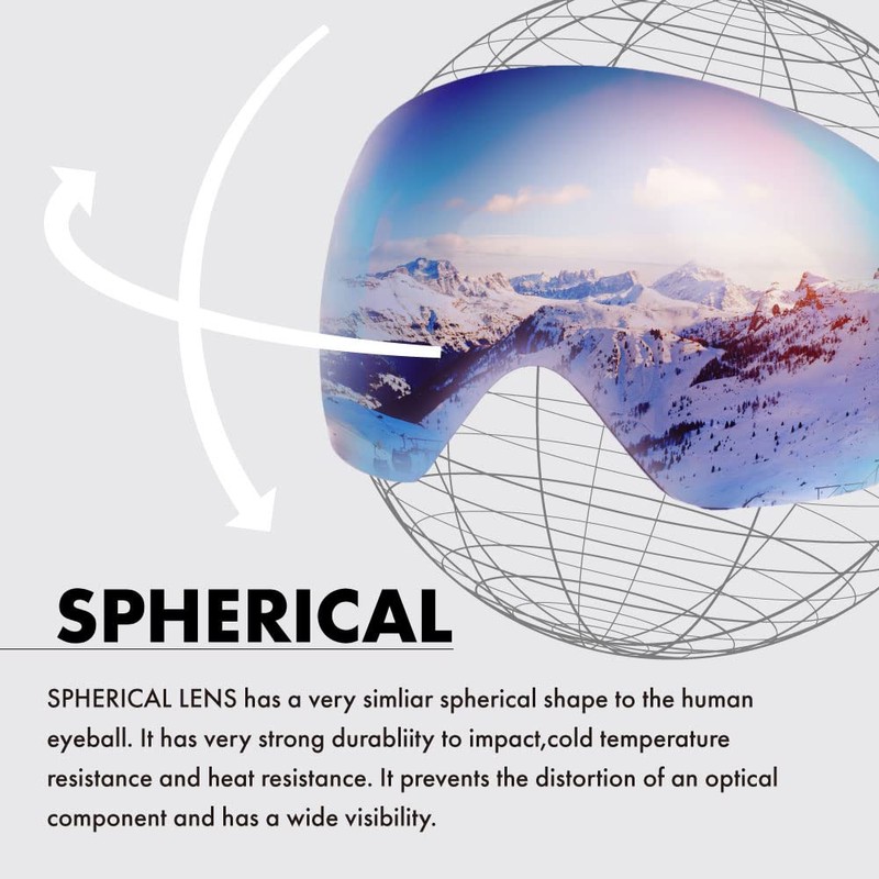 ZERO TECH BASE “Replacement Lens compatible with o a k