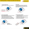 eMylo DC 12V 4x1channel RF Relay Wireless Remote Control Light