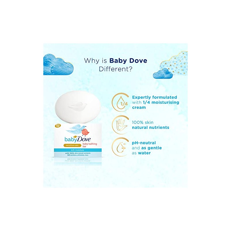 Baby Dove Rich Moisture Bathing Bar, 75g - India