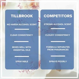 Perfumer’s Alcohol - 8 oz Tillbrook Perfume Grade Alcohol for Fragrance Making Kit - Denatured Alcohol - Base for Making Luxury Perfume - No Methanol & No Fermentation Scent - TSDA SD-40b