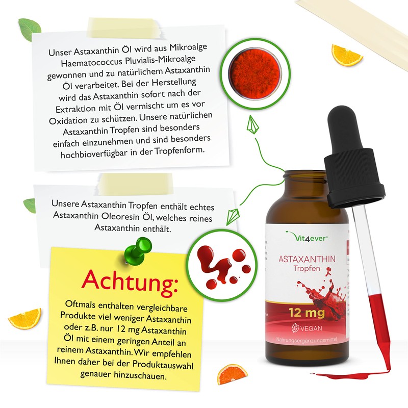 Astaxanthin Drops - High Dose with 12 mg Astaxanthin Per