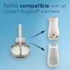 Glade PlugIns Air Freshener Oil Refill