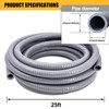 Liquid-Tight Conduit - 1-1/2 inch 25 Foot PVC Flexible Non
