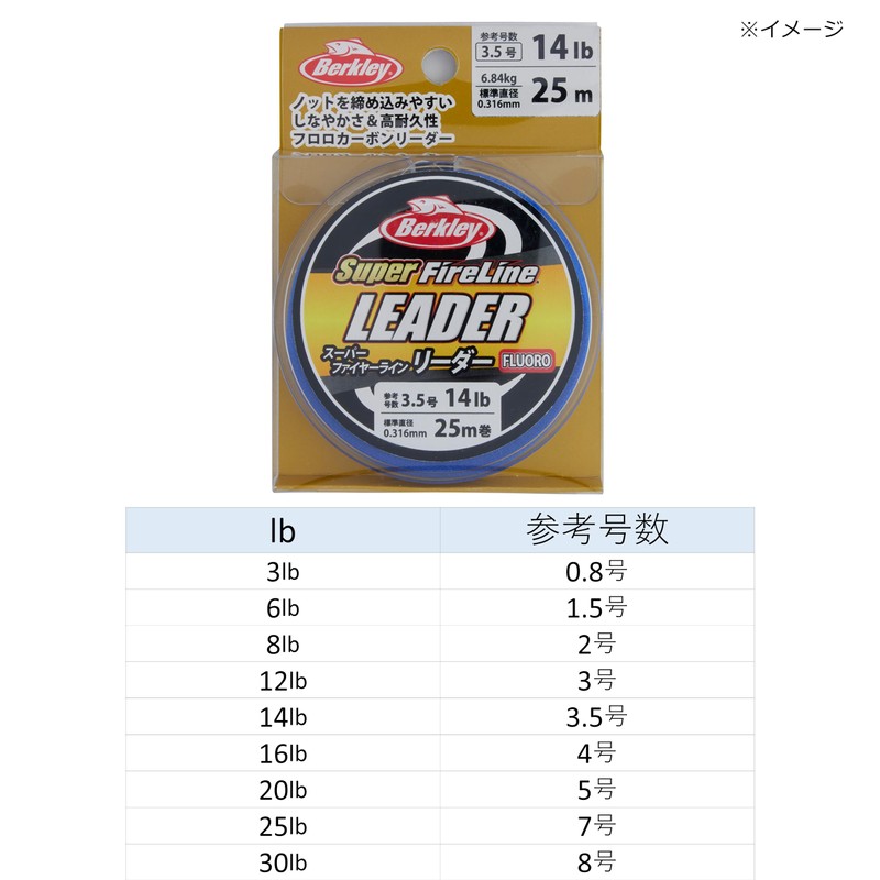 Berkley Superfire Line Leader 4.0GO/16LB 25M Clear Fluorocarbon Line