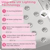 UV Nail Lamp NAILGIRLS Professional Nail Lamp Salon Fast Dryer