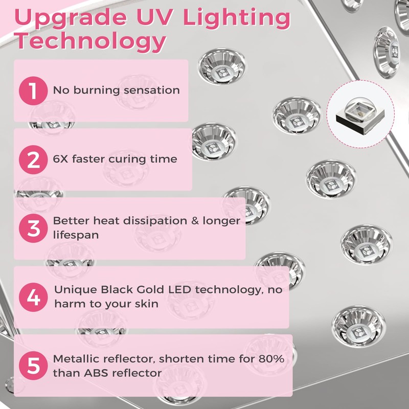 UV Nail Lamp NAILGIRLS Professional Nail Lamp Salon Fast Dryer