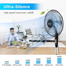 Simple Deluxe Oscillating 16″ 3 Adjustable Speed Pedestal Stand Fan for Indoor, Bedroom, Living Room, Home Office & College Dorm Use, 16 Inch, Black