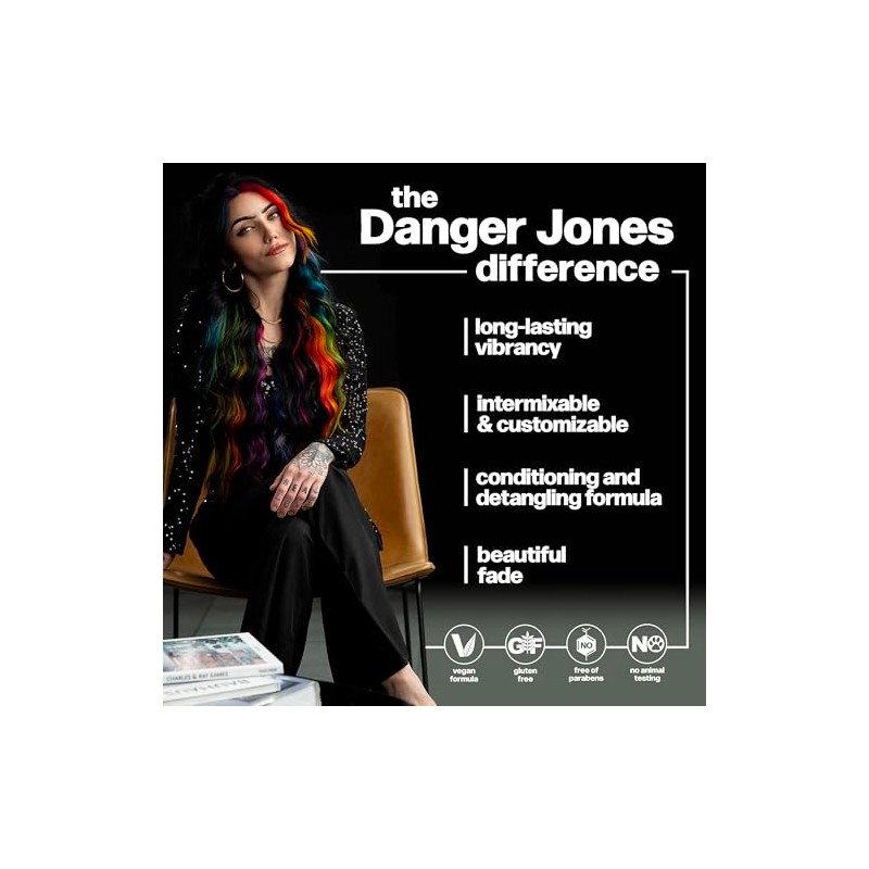 Danger Jones Tinte Semipermanente para El Cabello (Solitude - Azul)