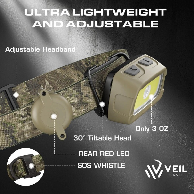 EverBrite 350Lumen Rechargeable LED Headlamp Red Green White Light 7