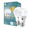 GE LED+ A19 Dusk to Dawn LED Light Bulbs, Automatic