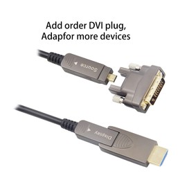SkyeySnail DVI Plug 24+1Pin，DVI to HDMI, DVI + Micro HDMI, DVI Adapter for hdmi 2.0/2.1 Cable. Support 4K / 8K 60Hz, for Detachable Extended HMDI Cable