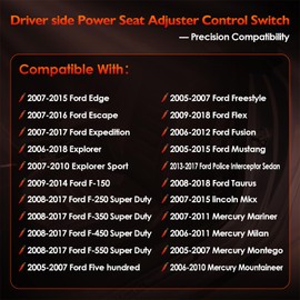 Power Seat Adjustment Switch Front Driver Side for 6 Way Compatible with Ford F150 F250 F350 Explorer Lincoln MKX & More Replace# 9L3Z-14A701-A, PSW5, 9L3Z14A701A