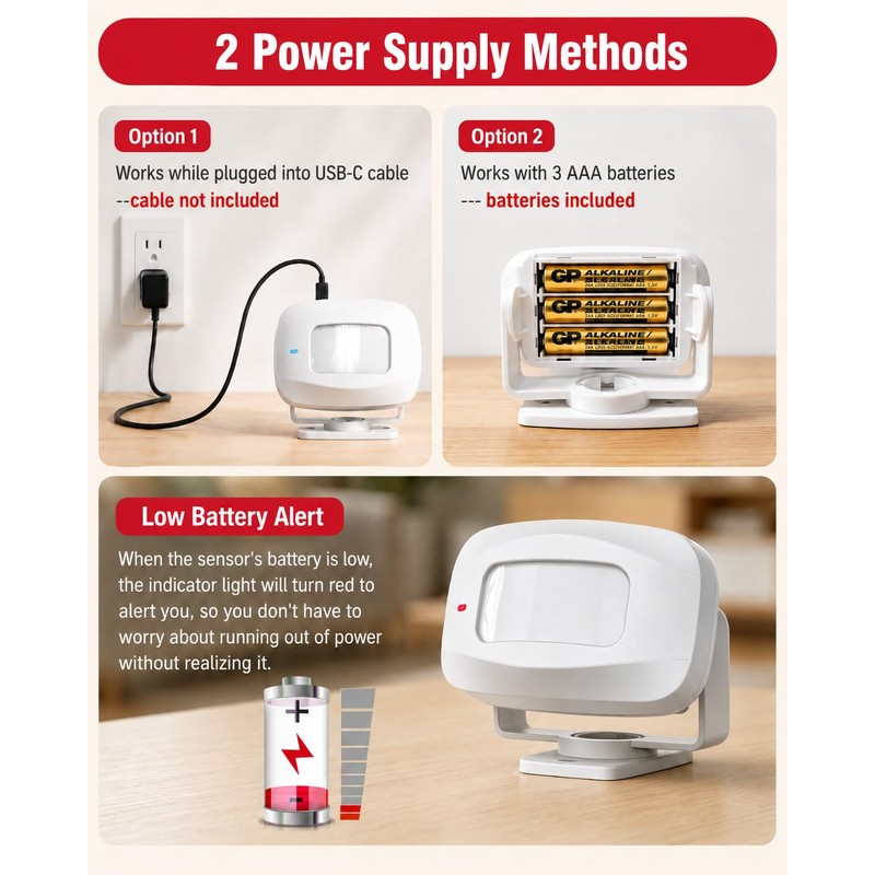 WiFi Motion Sensor Door Chime, Smart Motion Alert System with