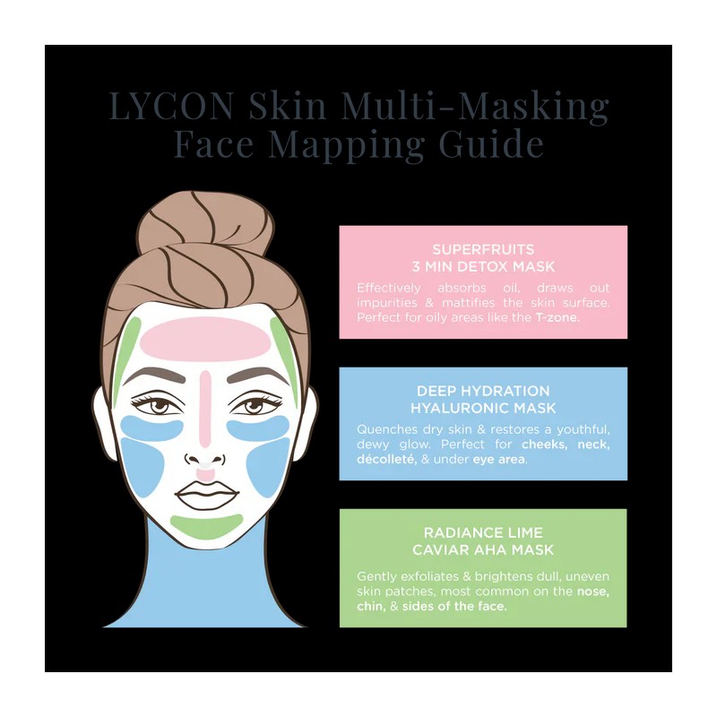 Lycon Skin Face Mask Trio