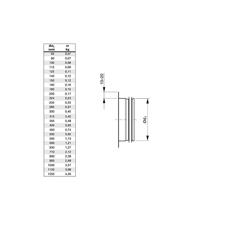 I-sells Metal Ducting Take Off 100mm Flange Spigot