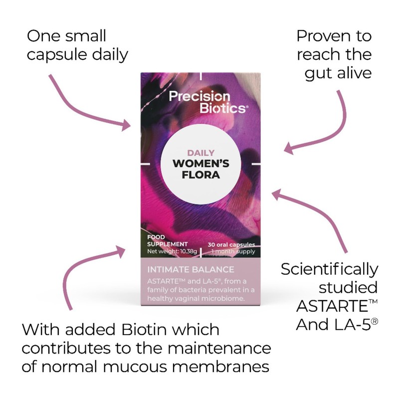 PrecisionBiotics Daily Women's Flora - Probiotics for Women - with