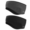Winter Running Headbands for Women and Men-Fleece Winter Sports Ear