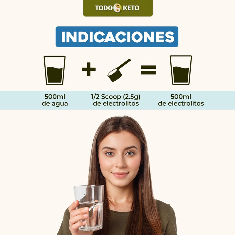 Electrolitos Keto en Polvo sin Azúcar (Natural)