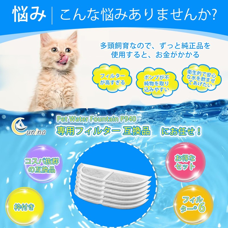 Cunina Cat Water Filter, Compatible with Eufy Pet Water Fountain