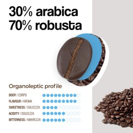 Dongiò Caffè Espresso Napoli, Capsules Compatible with Nescafe Dolce Gusto system, 100 Count of Single-Serve Coffee pods (5 Boxes of 20 capsules each) Dark Roast - Intensity 9/10