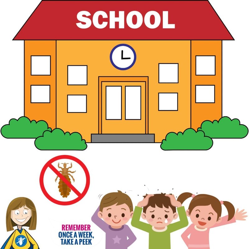 Escenti Kids 3-in-1 Head Lice Prevention Bundle – Natural Lice