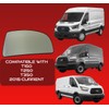 Side View Blind Spot Mirror Replacement for Ford 2015 Transit