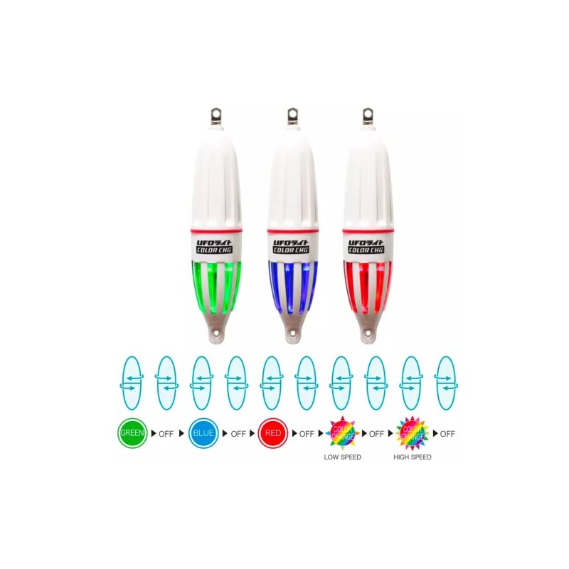 Lumica C20258 UFO Light, Color Change