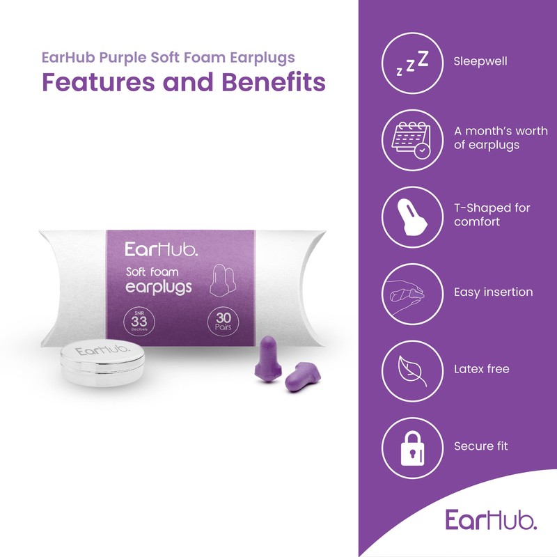 EarHub Soft Foam Earplugs, Hearing Protection 33dB, Ear Plugs Best