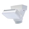 IQ America 16W LED Motion Sensor Motion Security Outdoor Flood