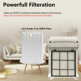 C545 True HEPA Replacement Filter S Pack 4 Compatible with Winix C545, B151, P150, 9300 Air Purifier, Replaces Filter S 1712-0096-00 and 2522-0058-00, 4 Pack H13 Filters