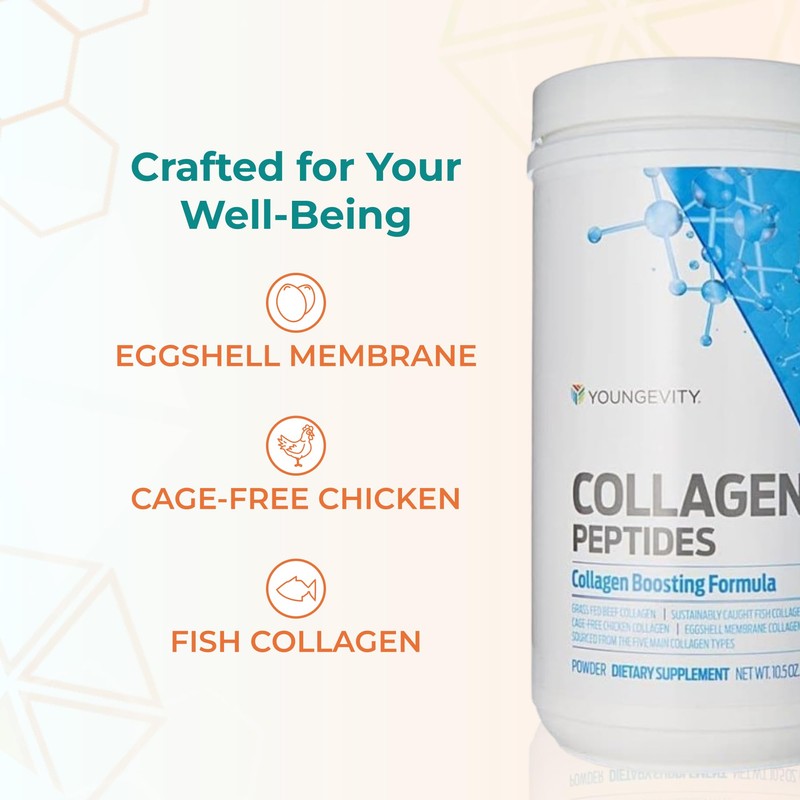 Youngevity Multi-Collagen Peptides Powder with Fulvic Powder – Hydrolyzed Grass-Fed,